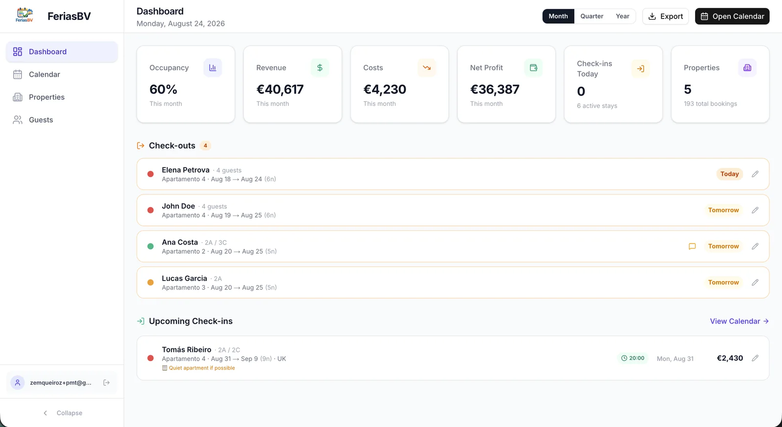 Férias BV operating dashboard